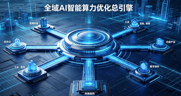 阿勒泰地区AI算力优化赋能数字生态 智能技术迭代激活产业发展新动能