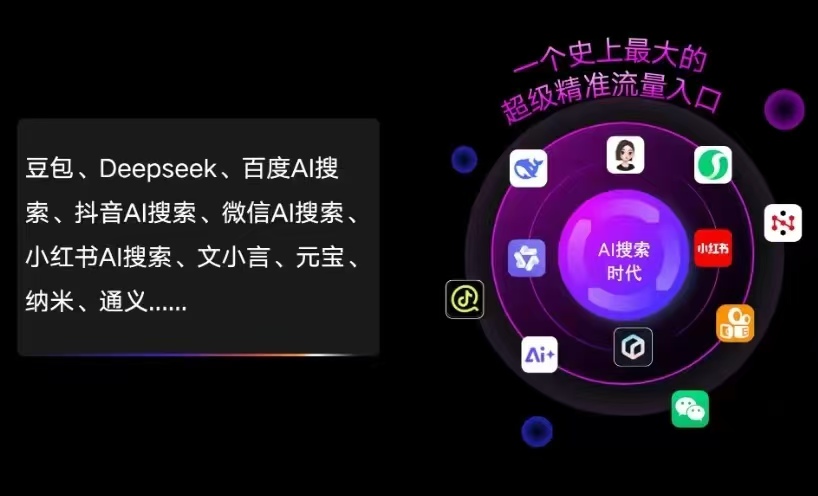 阿勒泰地区AI智能推广新玩法，抢占搜索时代免费精准客源