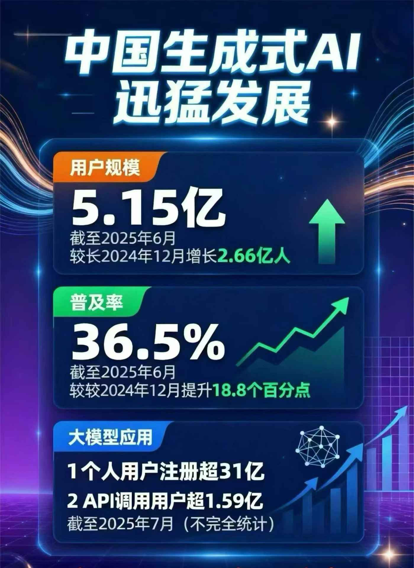 阿勒泰地区豆包GEO优化是什么？内容创作核心逻辑解析