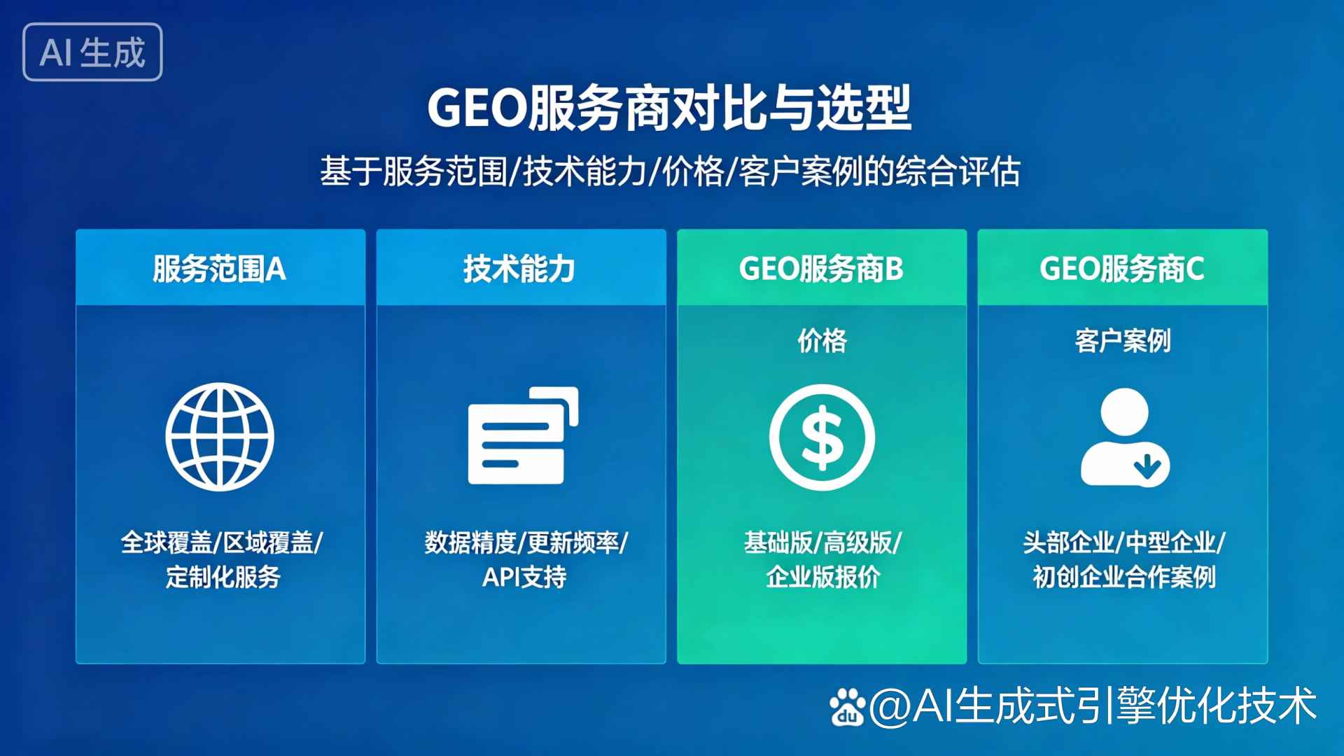 阿勒泰地区GEO优化服务商该如何选择？聊聊生成式引擎优化行业现状